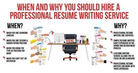 Resume Writing Services Chicago Yelp